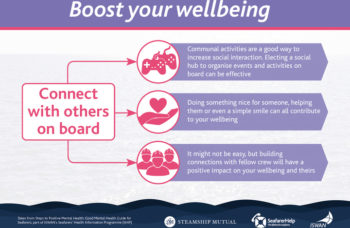 Boost Your Wellbeing - Connect with others on board 