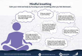 Steps to Positive Mental Health - Mindful Breathing 
